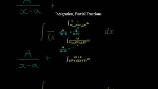 Integration Partial Fractions  Calculus [upl. by Marelya]