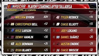 Roval elimination looms after Big One shakes up standings at Dega  NASCAR Inside The Playoffs [upl. by Tal]