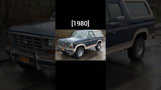 Fordbroncoevolution1966 looks of ford bronco like subscribe [upl. by Ynos157]