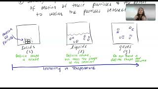 Introduction to Gas Properties [upl. by Akedijn443]