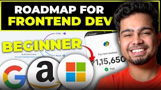 FASTEST way to learn Frontend Development for beginners  Frontend Development Roadmap 2024 🔥 [upl. by Aicenod]