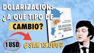 ¿A qué tipo de cambio se puede dolarizar Argentina [upl. by Seiuqram141]