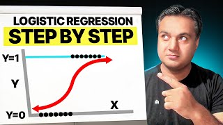 Logistic Regression  Easiest Explanation [upl. by Margarita]