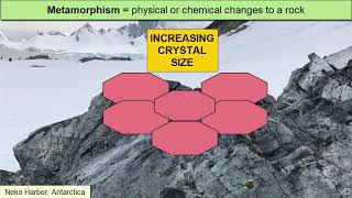 Examples of Metamorphic Rocks [upl. by Adliwa]