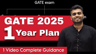 GATE 2025 ideal preparation strategy To get AIR under 100 [upl. by Guidotti]