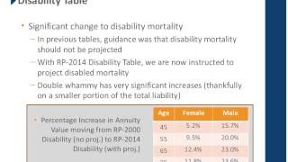 How Will Pension Valuations Be Impacted By the Updated Mortality Tables [upl. by Annawyt]