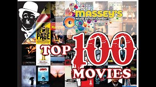 Top 100 Favorite Movies of All Time Part 1 100 91 [upl. by Eiggam112]