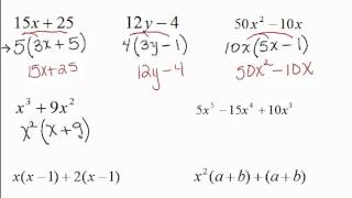 Factoring Using the GCF [upl. by Swope]