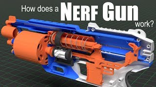 How does a Nerf Gun work [upl. by Cirtemed]