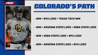 Can Colorado Sneak into the Big 12 Championship Preview to Oklahoma State Game [upl. by Enaj]