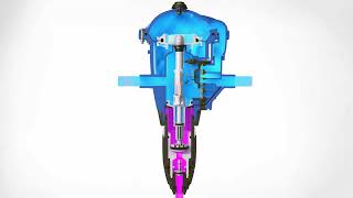 Diaphragm Metering Pump a Dosatron technology explained [upl. by Roseann]