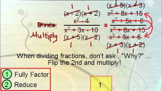 Precalculus  Rational Expressions [upl. by Yt]