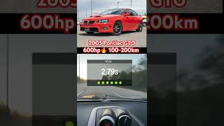 2005 Pontiac GTO 600hp🔥 100200km dragy gps performance box [upl. by Nasus523]