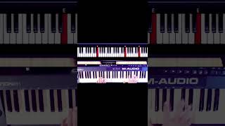 SHORTS Aprende a tocar coros pentecostales en piano desde cero [upl. by Mahsih605]