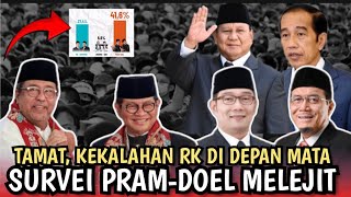 TAMAT SURVEI PRAMDOEL MELEJIT RK SEMAKIN PANIK DAN MENGAKUI KEKALAHAN [upl. by Ennaeerb]