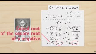 Imaginary Numbers Are Real Part 3 Cardans Problem [upl. by Idnil371]