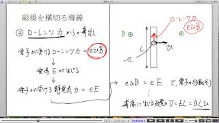 高校物理解説講義：｢電磁誘導｣講義７ [upl. by Aicsile152]