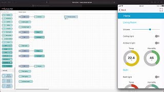 RemoteRED for NodeRED Tutorial 1  Remote Access [upl. by Yeloc]