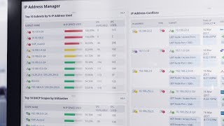 SolarWinds IP Address Manager Customer Testimonials [upl. by Lessirg]