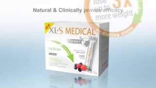 The science behind XLSMedical Fat Binder Direct [upl. by Wootten176]