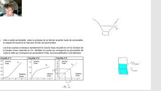 CRPE 2024 GROUPEMENT 1 EXERCICE 1 [upl. by Rugen]