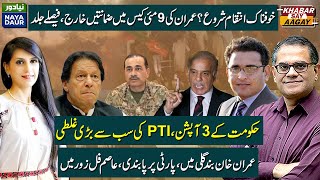 What Will Be PTIs Next Move After the Protest  Establishment Vs PTI  Imran Khan Future [upl. by Eiddam]