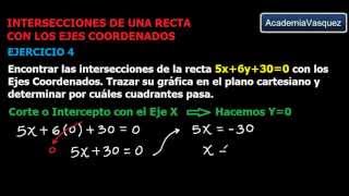 Intersecciones de una Recta con los Ejes Coordenados Ejercicio 4 [upl. by Baynebridge]