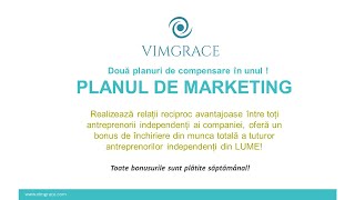 Planul de Marketing  VIMGRACE [upl. by Amsirahc]