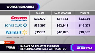 Costco ‘has taken a high road’ when it comes to unionization Economist [upl. by Akenot]