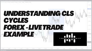 CLS Forex Cycles Simplified  Live Trade Example [upl. by Bellina]