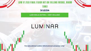 LAZR Luminar Technologies Update Breaking Out from Falling Wedge  3122024 [upl. by Winchell56]