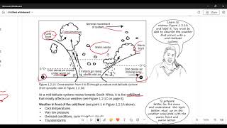 Geography Grade12 Global air circulations Weather and climate climatology [upl. by Pogue]