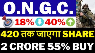 ONGC बड़ी खबर  ONGC Share News Today  ONGC  ONGC Share Latest News  ONGC Share News [upl. by Iadrahs]