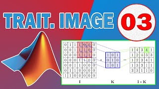 Traitement de lImage  Matlab 3 le Produit de Convolution 2D expliqué facilement TUTO [upl. by Arni345]