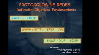 Protocolos de Aplicación  CMOTBOOTPWWWTFTPRPCSNMPXDPSOAP [upl. by Kcirreg]