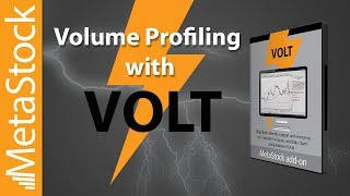 Volume Profiling with VOLT for MetaStock [upl. by Eeleimaj]