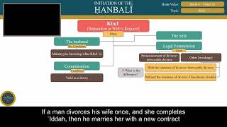 Fiqh of Marriage  21 Khulʿ  Initiation of the Hanbali [upl. by Jobyna458]