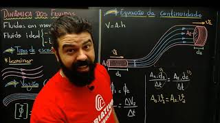 Dinâmica dos Fluidos  Equação da continuidade  Equação de Bernoulli  Efeito Magnus [upl. by Eenwahs]