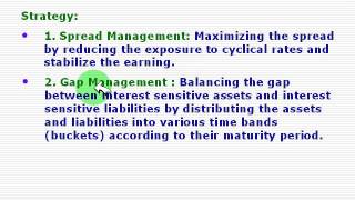 What is Asset Liability Management ALM in Banks [upl. by Eciram428]