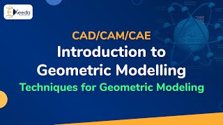 Introduction to Geometric Modeling  Techniques For Geometric Modeling  CADCAMCAE [upl. by Sculley]