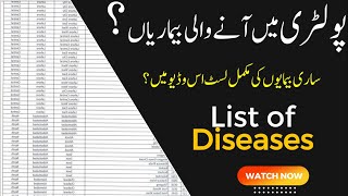 List of Must important poultry Diseases  Poultry diseases sign symptoms and treatments [upl. by Oinota]