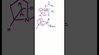 CBS Reduction as Asymmetric Catalysis chemistry organicchemistry ochem [upl. by Ibba937]