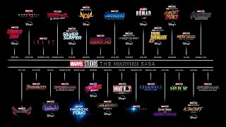 The COMPLETE MCU Phase 5 amp 6 UPDATED RELEASE DATES SLATE [upl. by Hachman]