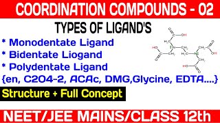 Types of ligands Monodentate Ligand Bidentate Ligand Coordination Compounds for NEET JEE class 12 [upl. by Enid]