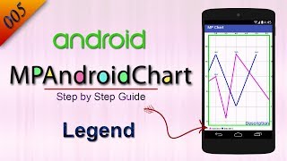 005 Legend  MP Android Chart Tutorial [upl. by Cavil]