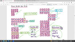 จูฬโท ปริจเฉทที่ 3 และ 7 ครั้งที่ 10 วันที่ 7 กพ 66 [upl. by Duer]