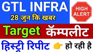 gtl infra Target कम्पलीट  gtl infra latest news  gtl infra share latest news [upl. by Cozza]