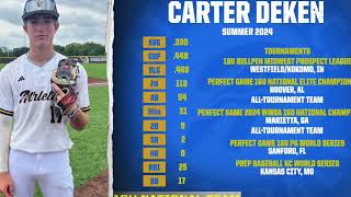 C Deken Summer 2024 Highlights [upl. by Isabeau645]