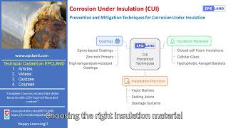 Prevention and Mitigation Techniques for Corrosion Under Insulation [upl. by Coray23]