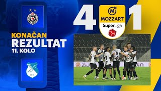 Mozzart Bet Super liga 202425  11Kolo PARTIZAN – TEKSTILAC 41 11 [upl. by Huba]